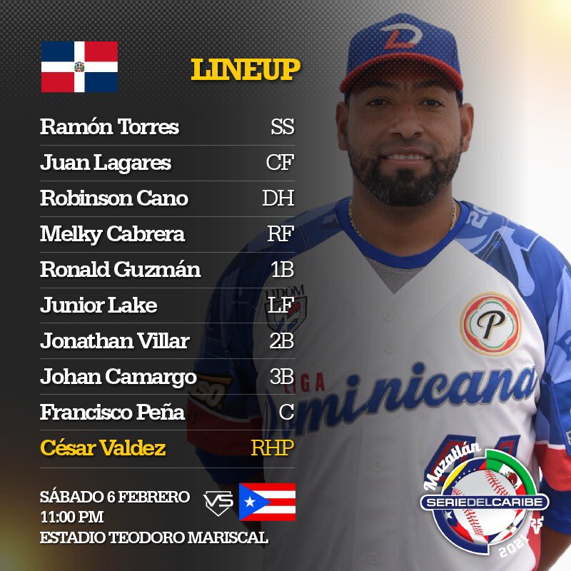 Highlights and scores Puerto Rico 1 4 Dominican Republic 2021 Serie